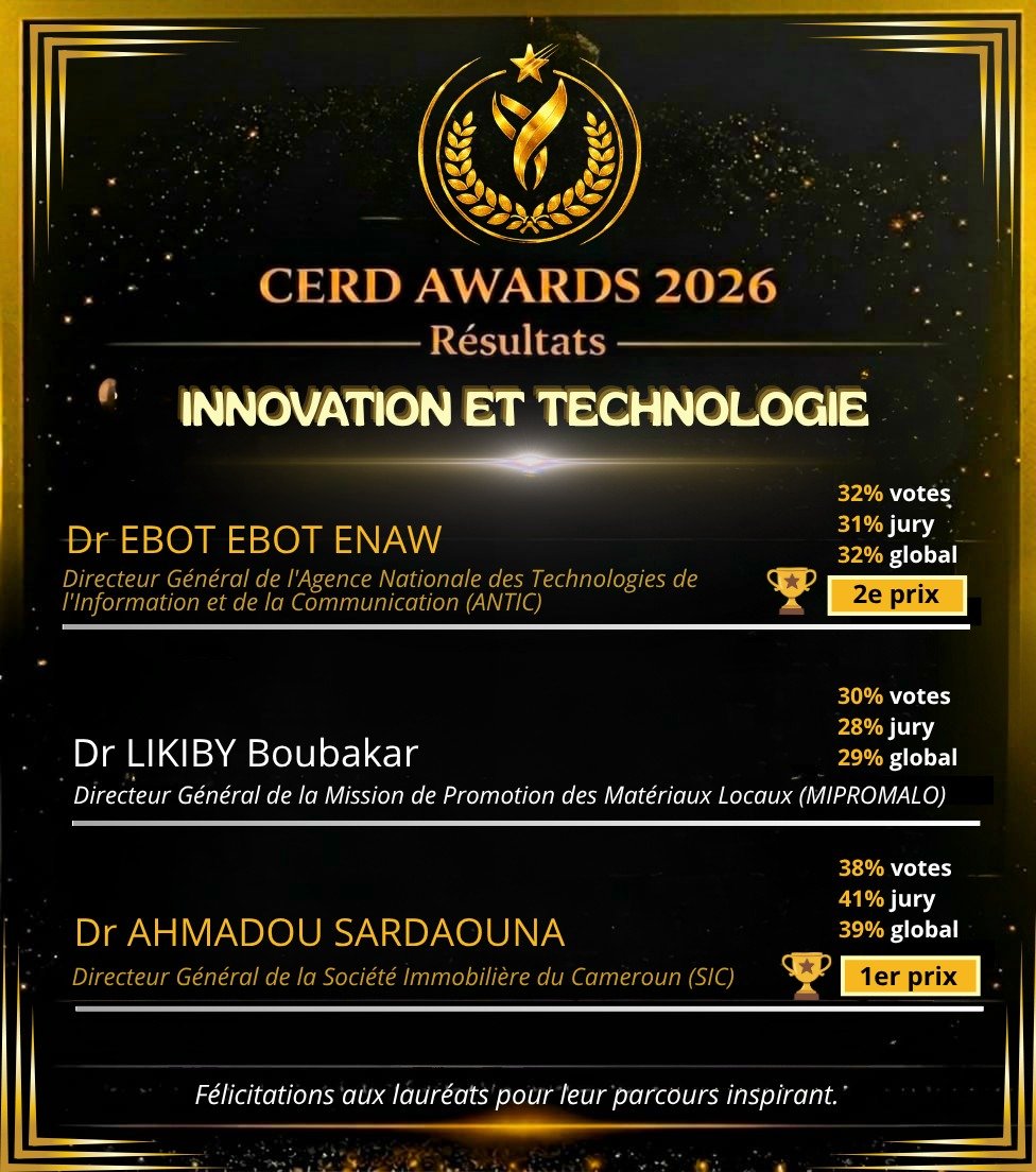 CERD Awards 2026 Results